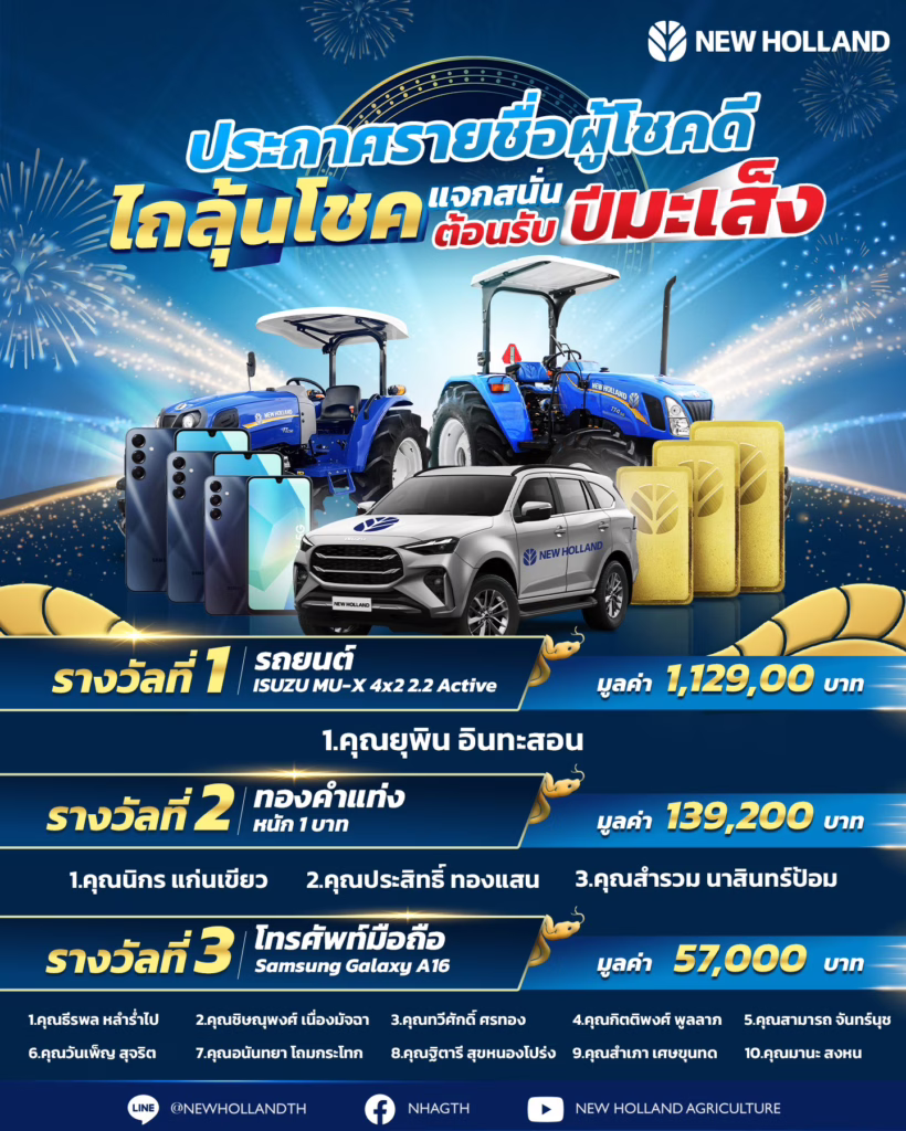 ประกาศรายชื่อผู้โชคดี